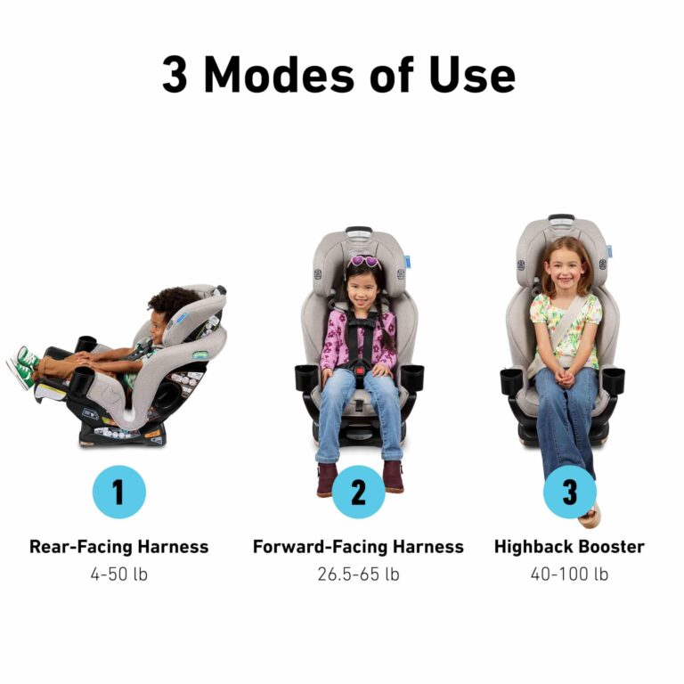 Graco Extend2Fit Convertible Baby Car Seat, Rear and Forward Facing, Adjustable Extension Panel for Extra Legroom, Ashten - Image 7