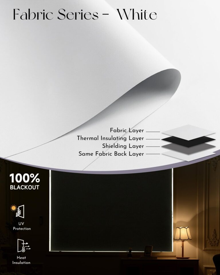 Graywind Motorized Roller Shades Work with Alexa Google Smart Blackout Shades with Remote Insulated Triple Weaved Fabric Window Blinds with Valance for Smart Home Office, Customized Size (White) - Image 4