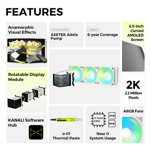 TRYX Panorama SE 360 ARGB White 360mm AIO Rotatable 6.5'' AMOLED Curved Screen 3D Anamorphic Effect Customizable AIO Cooler 360mm White Asetek Adela 280w TDP Intel LGA 1851/1700/1200/115X AMD AM5/AM4 - Image 9