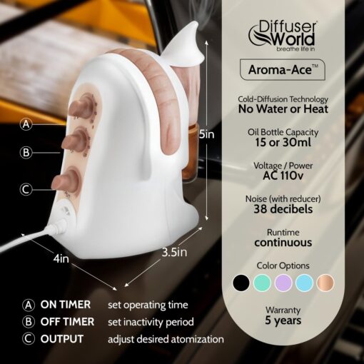 Waterless Diffuser for Essential Oil Atomizer Made in USA 110V–Essential Oil Diffusers for Home Large Room, Whole House Scent Fragrance Diffuser Machine, Aroma Diffusers Aromatherapy-Bronze - Image 3