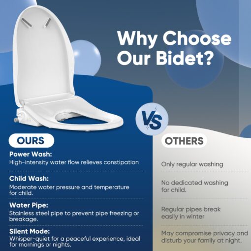 Bidet Toilet Seat Oval Smart Electric Heated Toilet Seat with Warm Water & Dryer, Feminine & Child Wash, Self-Clean Stainless Steel Nozzle, Adjustable Water Pressure, Slow Close Lid - Image 2