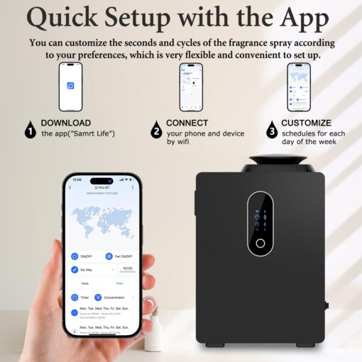 2025 Upgraded HVAC Scent Diffuser Machine 1000ML, Scent Air Machine with WiFi for Home, Hotel Diffuser Coverage 6000 Sq.Ft, Waterless Cold Air Aromatherapy Essential Oil Diffuser for Large Room - Image 5