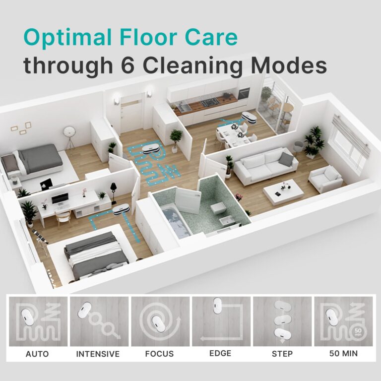 EVERYBOT New Edge2 Robot Mop - Upgraded in 2024 | World’s First Spin MOP Cleaning | Wheel-Less Solution | Powerful Floor MOP Cleaner | Fast Moving Speed & Low Noise Design & Simple Operation - Image 2