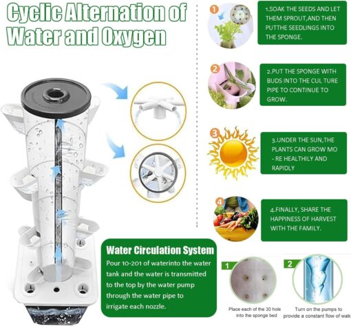 Hydroponics Growing System Kit, 30-Plants Indoor Vertical Hydroponic Tower Garden System, Smart Gardening Kit for Herbs, Fruits, and Vegetables,15 Holes - Image 6