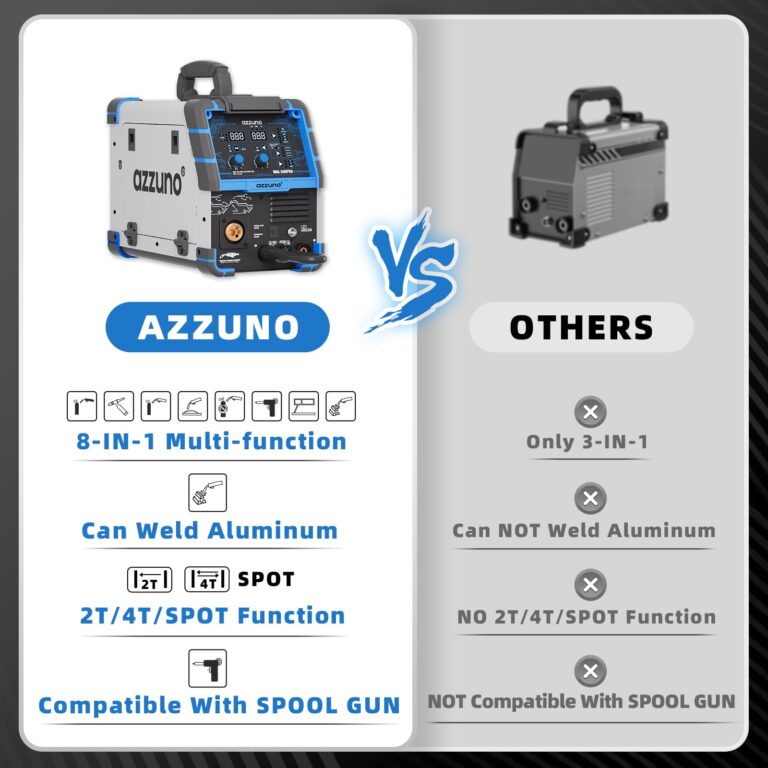 AZZUNO MIG Welder 110V/220V, 200A 8 in 1 Welder Machine Flux Core MIG/Gas MIG/MAG/Aluminum MIG/Spot MIG/Lift TIG/Stick Welding/Spool Gun Compatible, Multiprocess Welding Machine - Image 3