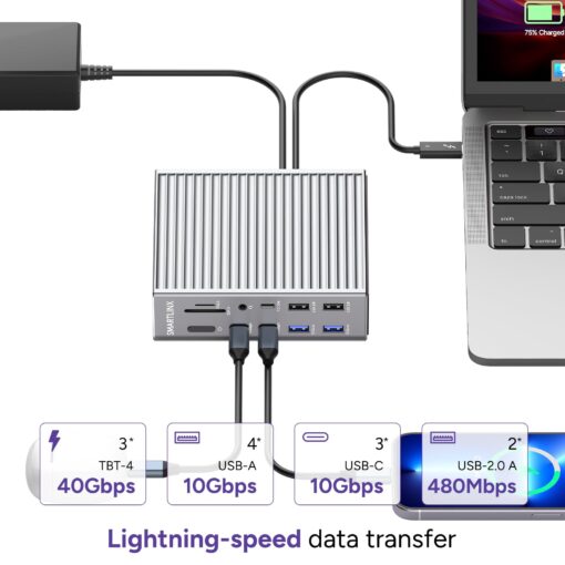 Thunderbolt 4 Dock - Dual Monitor 21 Ports USB C Docking Station with 1 HDMI+PD 20W+9 USB C/A +Ethernet+Audio- 40Gbps, 150W Charging, 8K/4K Displays - for MacBook/Dell/HP/Lenovo ThinkPad/Surface - Image 3