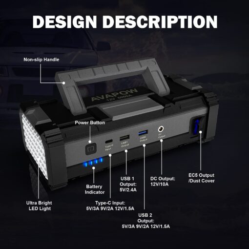 AVAPOW 6000A Car Battery Jump Starter(for All Gas or up to 12L Diesel) Powerful Car Jump Starter with Dual USB Quick Charge and DC Output,12V Jump Pack with Built-in LED Bright Light - Image 2