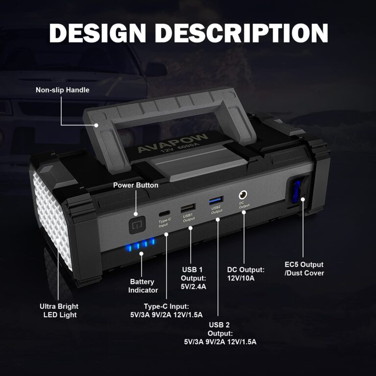 AVAPOW 6000A Car Battery Jump Starter(for All Gas or up to 12L Diesel) Powerful Car Jump Starter with Dual USB Quick Charge and DC Output,12V Jump Pack with Built-in LED Bright Light - Image 2