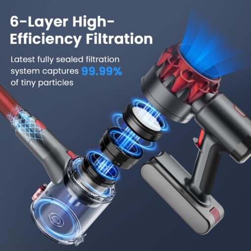 UML0 S3 Cordless Vacuum Cleaner, 45kPa Powerful Stick Vacuum, LED Display, 55-Min Runtime Rechargeable Cordless Vacuum, Free-Standing, Vacuum Cleaners for Home Pet Hair Carpet Hard Floor (Red) - Image 3