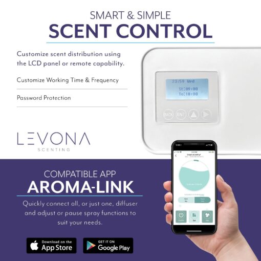Levona Scent Lavanda: 6000 SQFT HVAC Diffuser - Whole House Air Freshener - Scent Air for Office, Hotel & Home Scent Diffuser - Fragrance HVAC Scent Diffuser + App Control (Scent Sold Separately) - Image 8