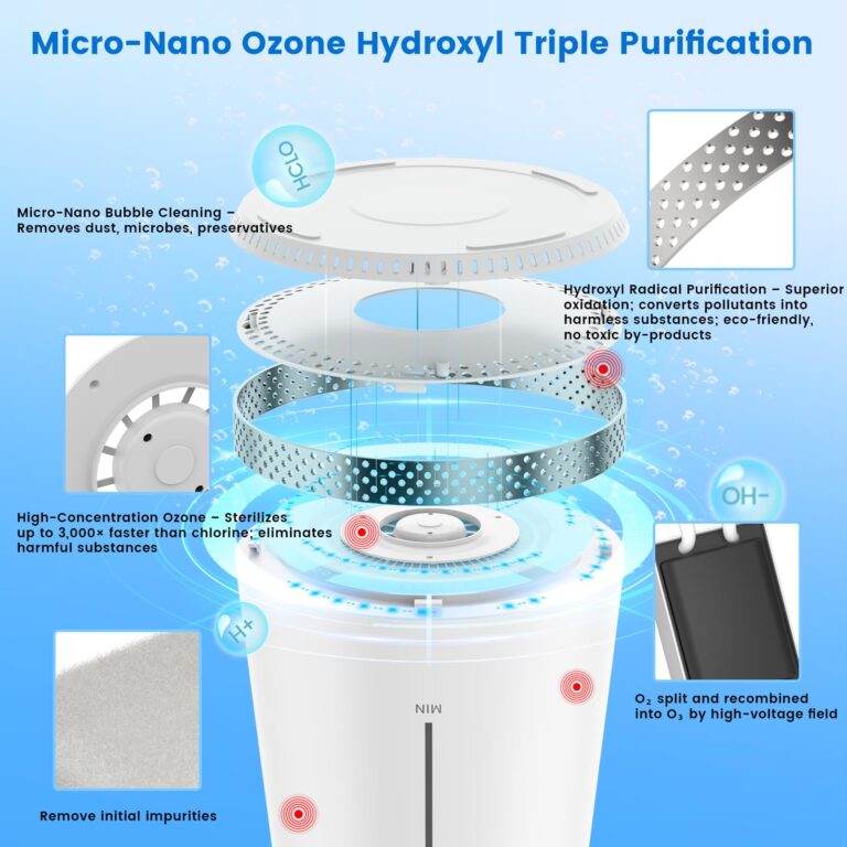 Powerscale Ozone Generator Fruit and Vegetable Washing Machine with Ozone Bubble Removes Pesticides Bacteria Hormone Residues, Fruit Vegetable Cleaner Device with Timer & Smart Touch Control - Image 8