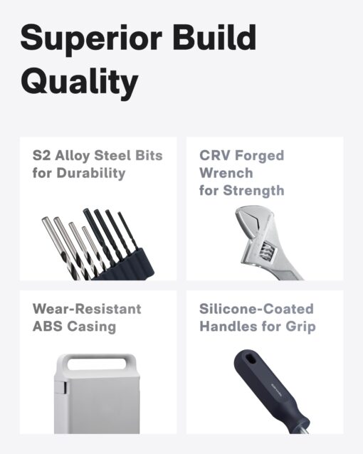 HOTO Cordless Brushless Drill Tool Set, Variable Speed, Hidden Buckle, Unique LED Screen, Intelligent Digital Display, Safe, Exquisite & Practical, High-end Drill Kit for Home/Daily Use - Image 3
