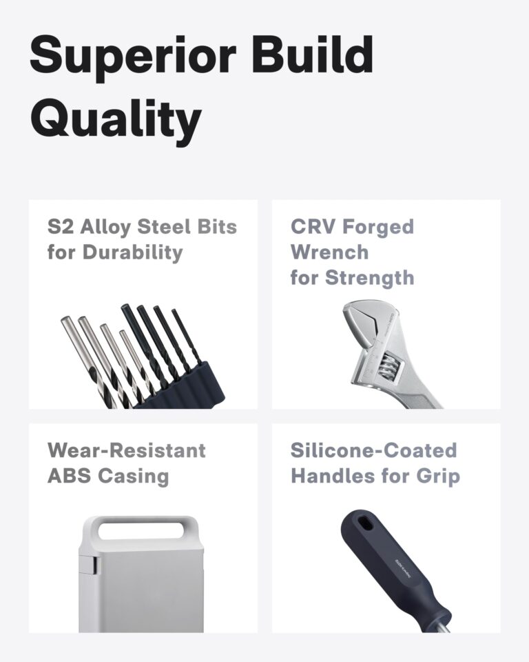 HOTO Cordless Brushless Drill Tool Set, Variable Speed, Hidden Buckle, Unique LED Screen, Intelligent Digital Display, Safe, Exquisite & Practical, High-end Drill Kit for Home/Daily Use - Image 3