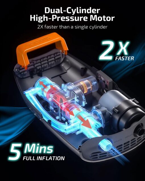 Swonder Seawolf 20 PSI Battery Powered Paddle Board Pump, 9000mAh, Dual Stage, Active Cooling System, 6 Nozzles, Includes Typ-C Cable, 1 Year Limited Warranty - Image 6