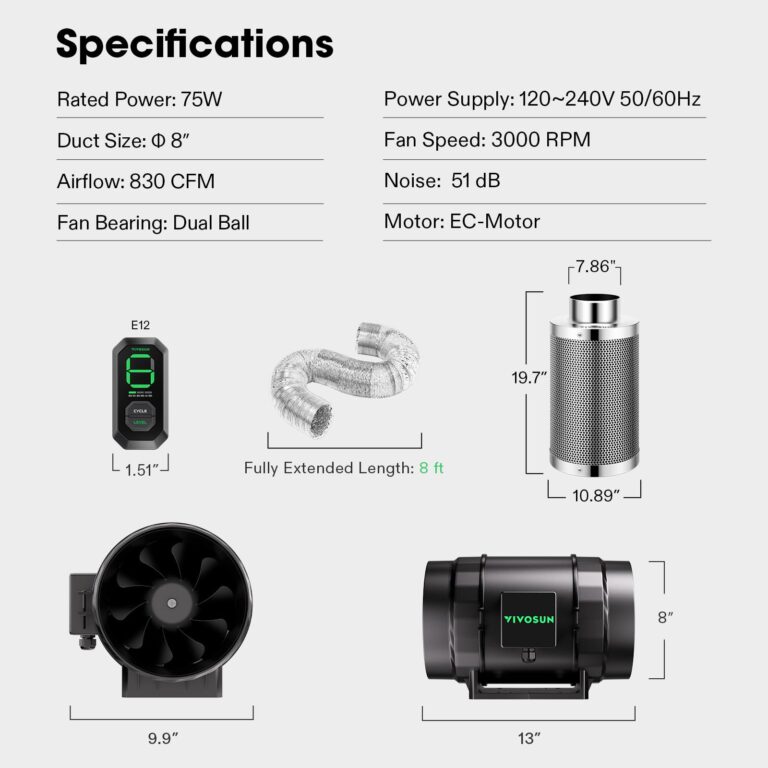 VIVOSUN Smart Air Filtration S8 Kit 8", AeroZesh S8 Inline Duct Fan with E12 Speed Controller, Carbon Filter & 25' Ducting, Cooling & Ventilation System for Grow Tents, Indoor Gardening, Hydroponics - Image 2