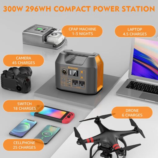 Portable Power Station EnginStar 300W Solar Generator 110V 296Wh Power Bank Two Pure Sine Wave AC Outlet 80000mAh Lithium Battery Pack for Camping Outdoors Trip RV Hunting Vans Emergency Backup - Image 9