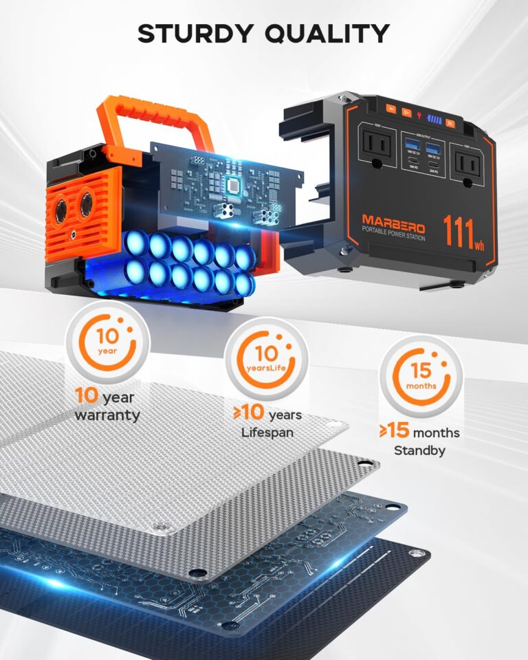 MARBERO 150W Peak Solar Generator with 30W Solar Panel 111Wh Camping Portable Power Station 110V Power Bank with AC Outlet(2*USB A, 2*USB C, 2*AC) for Outdoor Travel Home Blackout Emergency Hurricane - Image 2