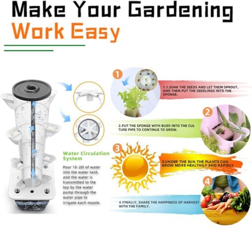 30 Pods Hydroponics Tower Garden Hydroponic Growing System Aeroponics Growing Kit for Herbs, Fruits and Vegetables with Hydrating Pump, Adapter, Net Pots, Timer for Herbs, Fruits and Vegetables ( Colo - Image 6