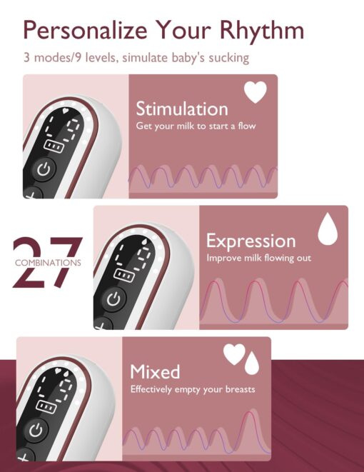 Momcozy Breast Pump BP141 Slim & Quiet,Hands-Free & Lightweight Pump with Upgraded Flange, High Efficient Electric Pump, 3 Modes|9 Levels, Hot Pink - Image 5