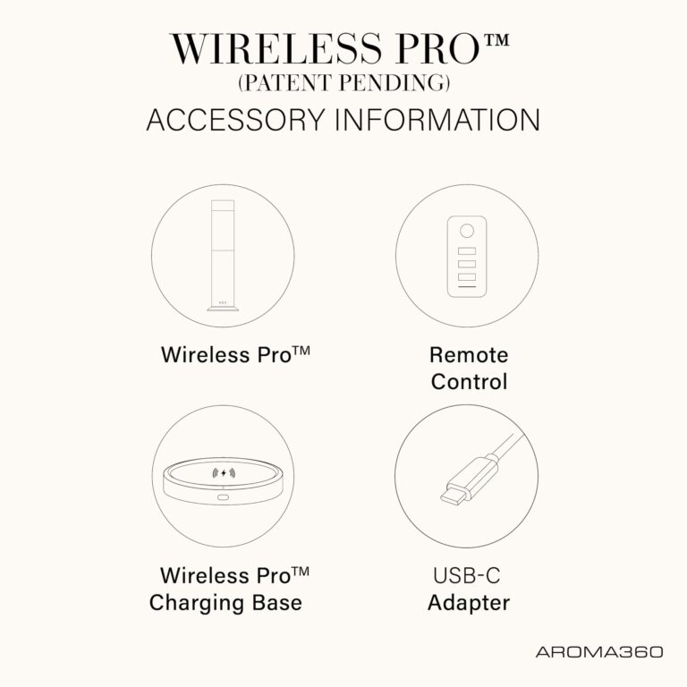 Aroma360 - Wireless Pro Essential Oil Diffuser - 600 sq ft Coverage - Cordless & Portable with Remote - Aromatherapy Scent Diffuser - Home, Spa, Office & Business - Air Freshener - Midnight Black - Image 2