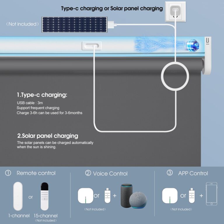 Grandekor No Drill Motorized Blinds with Remote, Blackout Roller Shade Electric Smart Remote Control Blinds, Fit for APP and Voice Control Smoky Gray-Blackout 55" W x 64" W - Image 2