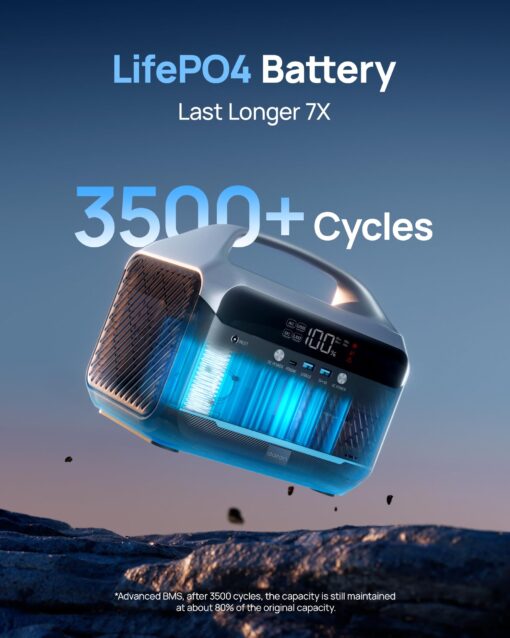 Portable Power Station 90,000mAh, 288Wh LiFePO4 Battery Backup w/ 2× 350W (600W Surge) 110V Pure Sine Wave AC Outlets, Solar Generator for Home Backup, CPAP, RV, Camping, Off-Grid & Emergency Power - Image 2