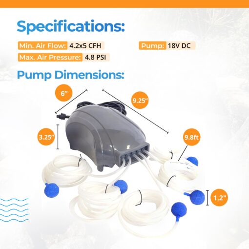 Solariver - 12-Watt Solar Aerator Kit with 5 Air Stones, Sun-Powered, Easy-to-Install & Maintenance-Free Outdoor Aerator for Fish Ponds, Water Trough, Koi Pond, Aquaculture, Hydroponics & More - Image 5