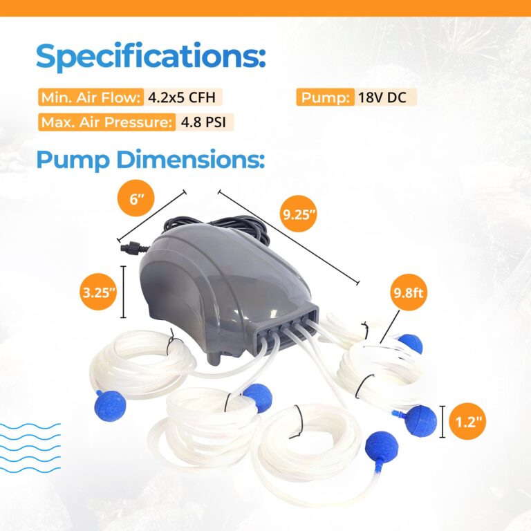 Solariver - 12-Watt Solar Aerator Kit with 5 Air Stones, Sun-Powered, Easy-to-Install & Maintenance-Free Outdoor Aerator for Fish Ponds, Water Trough, Koi Pond, Aquaculture, Hydroponics & More - Image 5