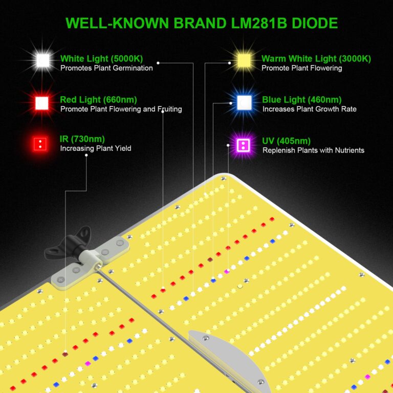 AGLEX K4000 LED Grow Light, 2024 Upgraded Grow Light with Daisy Chain & Dimmable, Full Spectrum Plant Grow Lights for Hydroponic Indoor Plants Seeding Veg Flower Growing Lamps 5X6 FT Grow Tent - Image 8