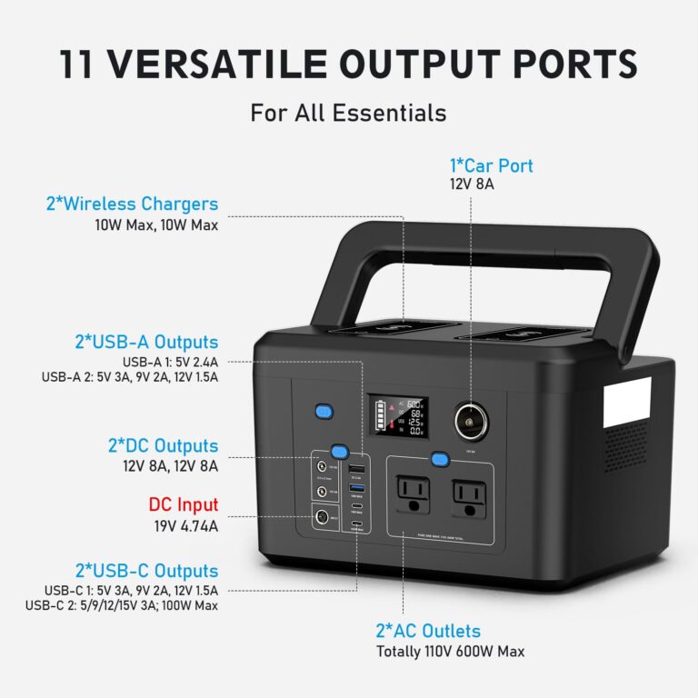 Portable Power Station 600W, Powkey 296Wh Battery Backup with 2 Pure Sine Wave AC Outlets, USB-C PD100W and 2 Wireless Chargers, Solar Generator (Solar Panel Optional) for Outdoor Camping/RVs/Home Use - Image 8