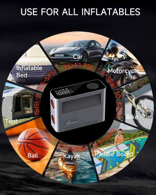 Paddle Board Pump 10 Pump Modes SUP Air Pump 500L Airflow/min Tire Inflator Portable Air Compressor 4X Speeds Electric Air Pump Suitable All Model Tires, Tents, SUP, Air Mattess, Kayak - Image 5