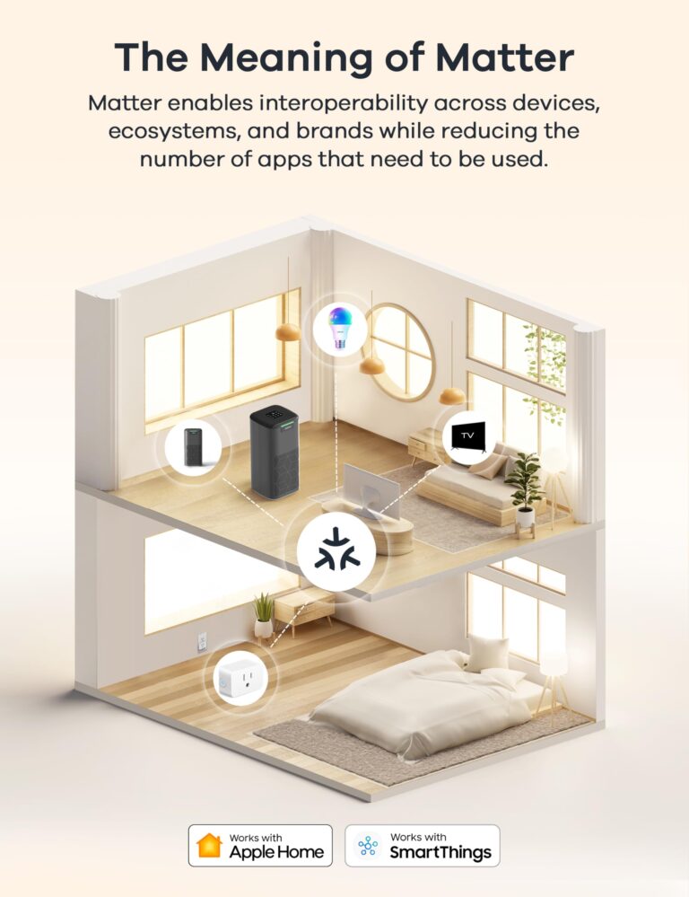 WELOV World's 1st Matter Smart Air Purifier, Air Purifiers for Home Covers 1570 Ft², 99.997% Filtration Efficiency of Particles 0.1-0.3 μm, H13 True HEPA PM2.5 Monitor, Sleep Mode, Dimmable Lighting - Image 6