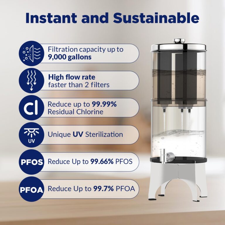 Membrane Solutions UV Countertop Water Filtration System, Stainless Steel 2.25G Gravity Water Filter with 3 Pack 0.1-Micron UF Filters, for Home, Camping, and RVing (U3P) - Image 6