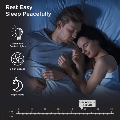 Medify MA-14 Air Purifier with True HEPA H13 Filter 428 ft² per Hour for Smoke, Odors, Pollen, Pets 99.9% Removal to 0.1 Microns Black, 2-Pack - Image 6