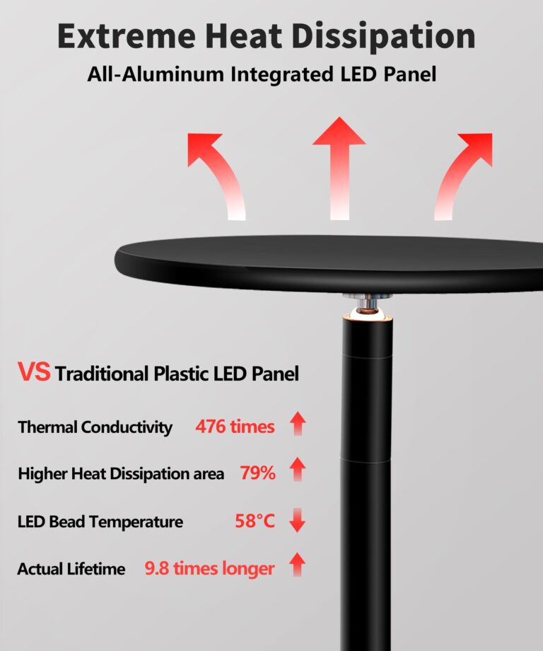 chiphy Grow Lights, 85" Full Spectrum Plant Light for Indoor Plants, 4/8/12H Timer, 60W Grow Lamp, 10 Dimmable Brightness, Height Adjustable, Remote Control, Ideal for Tall Small Plants - Image 5