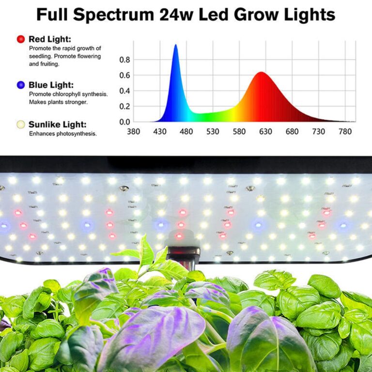 Hydroponic Planting Machine, DIY Soilless Cultivation Planting Kit, 12 Planting Points, Hydroponic Planting System for Indoor Gardening, Herb Garden Kit, Suitable for Home, Kitchen and Gardening - Image 8