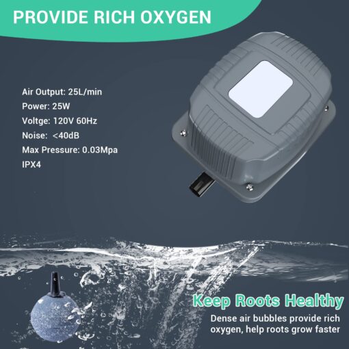 RDWC Top Feed Drip Hydroponics Systems 6 Buckets + Reservoir, Recirculating Deep Water Culture Hydroponic Bucket System, 5 Gallon Hydroponics Grow System Kit with Water Pump, Air Pump - Image 6