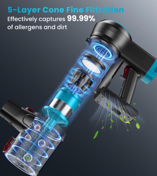 CHEBIO Cordless Vacuum Cleaner, 550W/45Kpa Vacuum Cleaners for Home with Self-Standing, MAX 60Mins Vacuum with LED Display, Anti-Tangled Stick Vacuum, Lightweight Vacuum Cleaner for Carpet/Pet Hair - Image 4