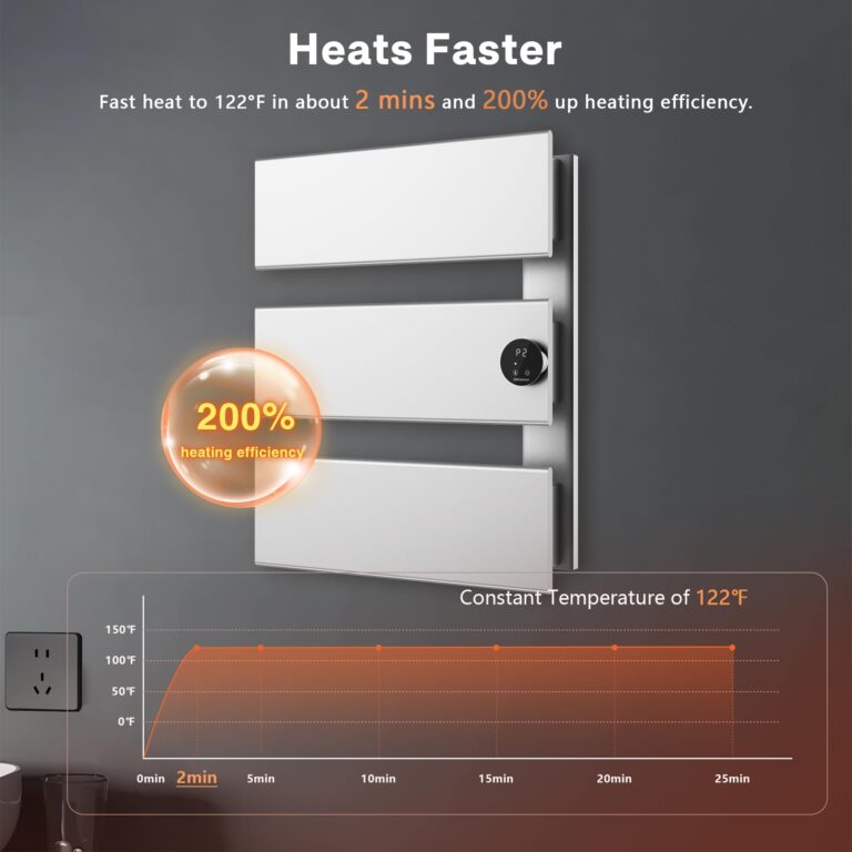 K&KALONZO Electric Towel Warmer, 18.35" W x 22.8" H Wall-Mounted Towel Heater with Built-in Timer, Waterproof Aluminum Towel Warmer for Bathroom, Support Plug-in and Hardwired, Silver, K3-R-S - Image 7