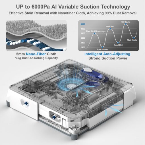 HUTT Auto Window Cleaning Robot A1, Upgraded 4 Water Spray & 6000PA High Suction Power Window Cleaner with Laser Sensor Detection, Perfect for High-Rise Windows, Tiles and Glass (A1) - Image 5