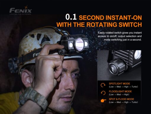 Fenix HP30R v2.0 Headlamp, 3000 Lumen Rechargeable Heavy-Duty with Spotlight & Floodlight, Detachable Power Pack and LumenTac Organizer, Black - Image 6