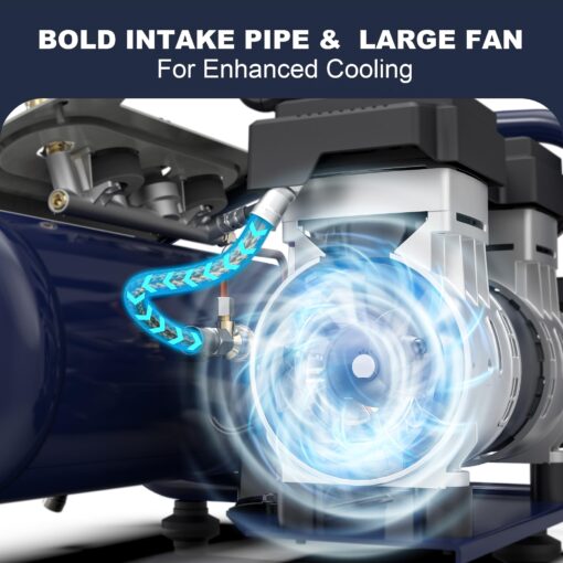 Stealth Air Compressor 2 Gallon, 3/4 HP Oil-Free Compressor, Less than 60dB Ultra Quiet Electric Air Compressor,Max 125 PSI Pressure for Tire Inflation,Nailing,Home DIY Project(SAQ-1234) - Image 6