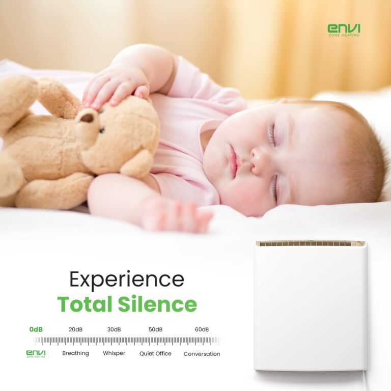 Envi Plug-in Electric Panel Wall Heaters for Indoor Use, Energy Efficient 24/7 Heating w/Safety Sensor Protection, Patented Quiet Fan-less Design, Easy 2-Min Install, Space Heater, Made in USA - Image 4