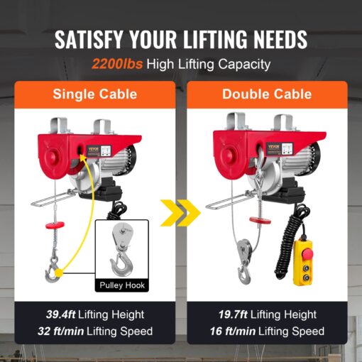 Happybuy Electric Hoist, 2200 lb Overhead Crane Garage w/Steel Hook, Remote Control & Emergency Stop Switch Ceiling Pulley Winch for Warehouse, Construction, Goods Lifting, 110V Red, 2200Lbs - Image 8