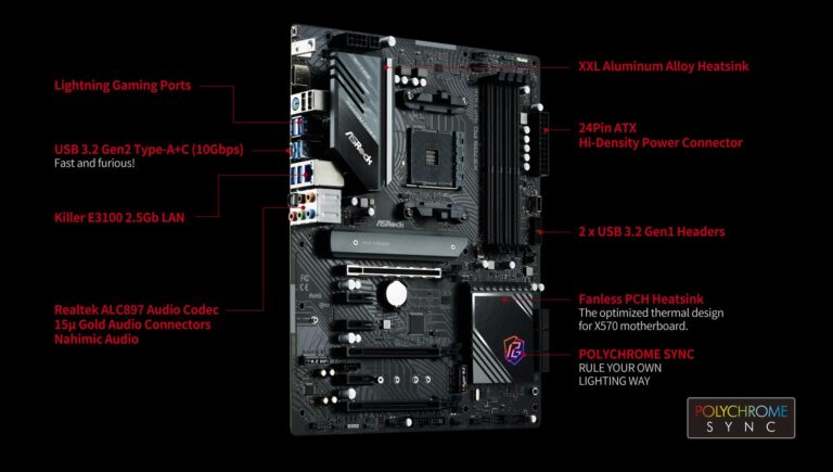 Asrock X570S PG Riptide AMD X570 AM4 Socket Ryzen 2000-5000 DDR4 5000+ (OC) MHz 128GB Motherboard ATX SATA3 6.0 Gb/s M.2 2.5G LAN RGB LED ALC897 Audio PCIe 4.0 - Image 6