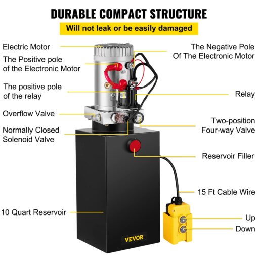 Mophorn Hydraulic Pump, 10 Quart Hydraulic Power Unit, Single Acting Hydraulic Pump, 12V DC Hydraulic Pump (Steel Reservoir, Single Acting, 3200 PSI) w/SAE#6 Connector for Dump Trailer Car Lifting - Image 5