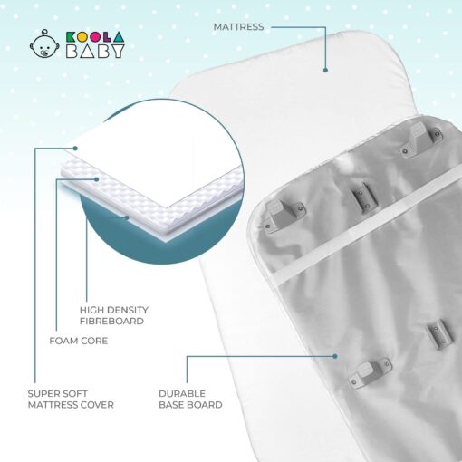 3 in 1 Baby Bassinet, Bedside Sleeper, & Playpen, Easy Folding Portable Crib (Grey)- KoolaBaby (Bassinet) - Image 5