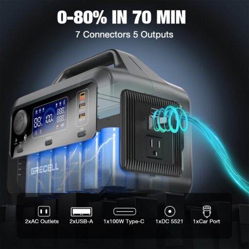 GRECELL Portable Power Station 300W, 230Wh LiFePO4 (LFP) Battery, 1.5hrs Fast Charging, 2 Up to 300W(Peak 600W) AC Outlets, Solar Generator for Outdoor Camping/RVs/Home Use - Image 8
