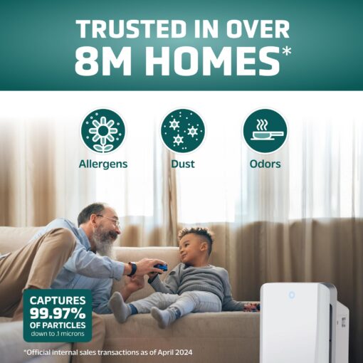 GermGuardian HEPA Air Purifier for Home, Large Rooms up to 1760 Sq. Ft. with HEPA Air Filter & UV-C Light, Zero Ozone Verified, AC5900WCA, White - Image 11