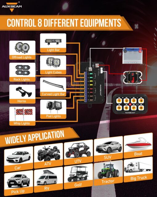 Auxbeam 8 Gang Switch Panel Bluetooth AR-800 RGB Switch Pod with Backlit Off Toggle Momentary Pulsed Auxiliary Switch Panel for Truck SUV ATV Marine RV Multifunction 12-24V Waterproof 2 Years Warranty - Image 2